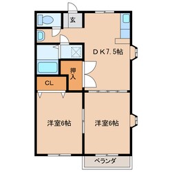 都城駅 徒歩7分 2階の物件間取画像